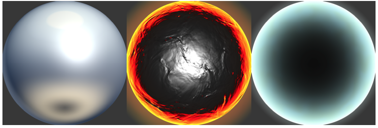 spherical map